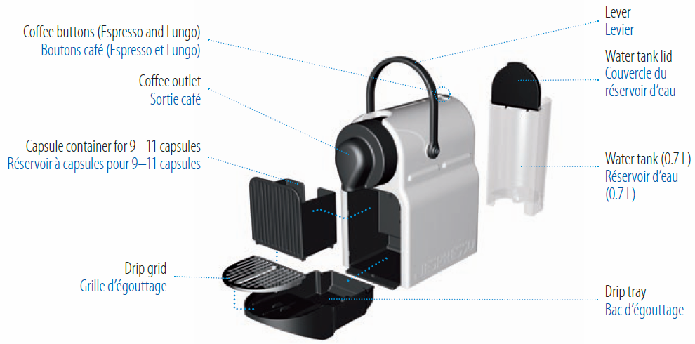 Coffee Machine Trelas User Guide 1.0.4 documentation